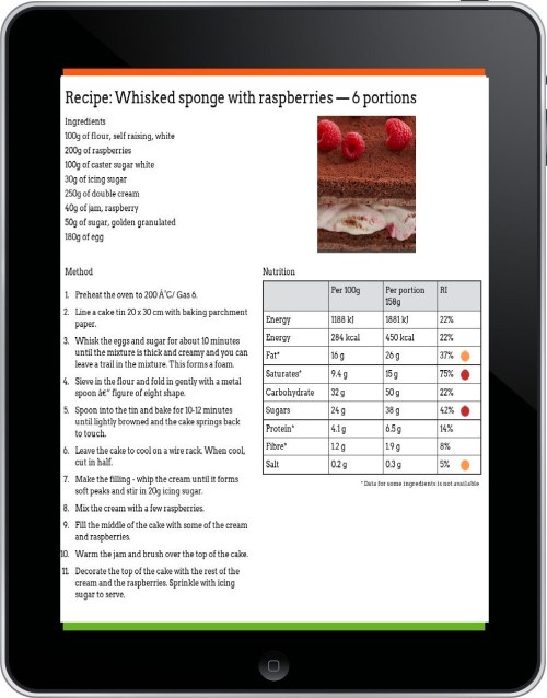 ipadwhiskedspongrecipe